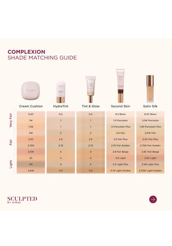 Shade Guide Image