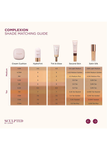 Shade Guide Image