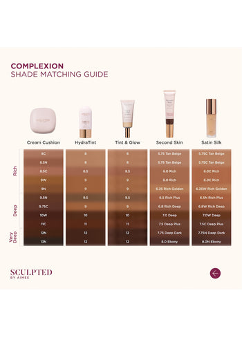Shade Guide Image