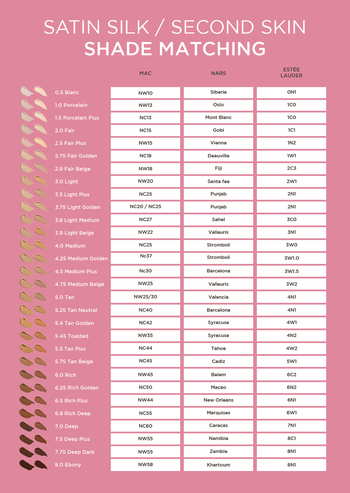 Shade Guide Image