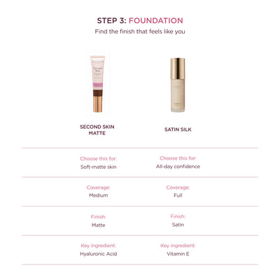The Most-Loved Makeup Routine