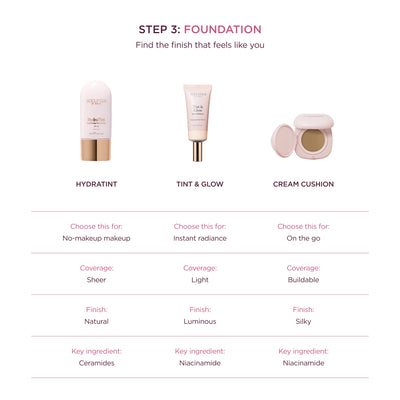 The Most-Loved Makeup Routine