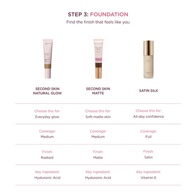 The Most-Loved Makeup Routine