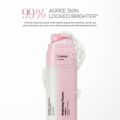 The Sculpted Skincare Routine