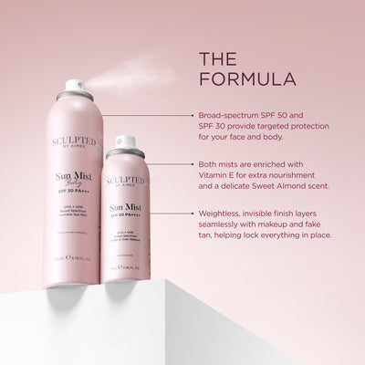 The Sun Protection Duo