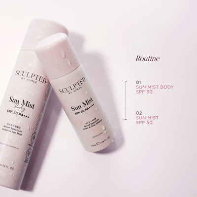 The Sun Protection Duo