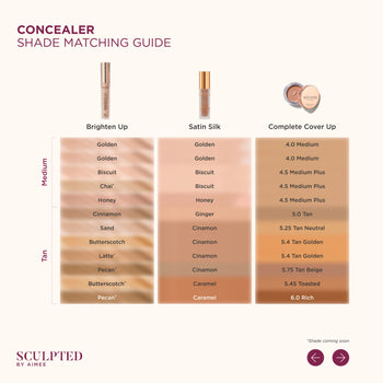 Shade Guide Image