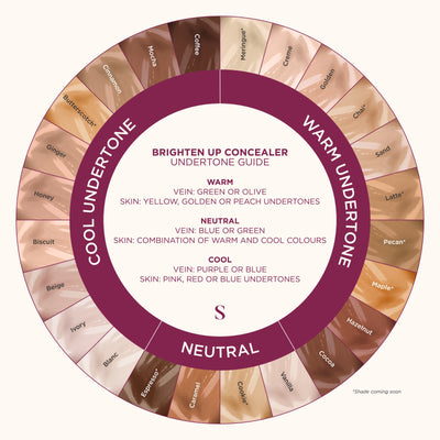 Aufhellender Concealer