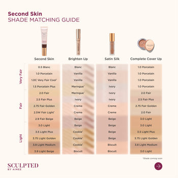 Shade Guide Image