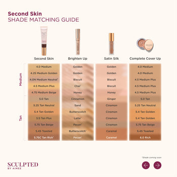 Shade Guide Image