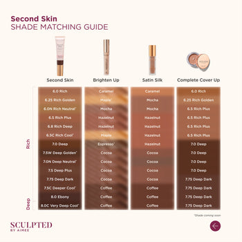 Shade Guide Image
