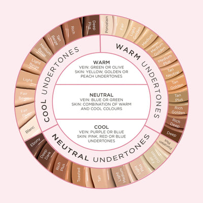 Satin Silk Longwear Concealer