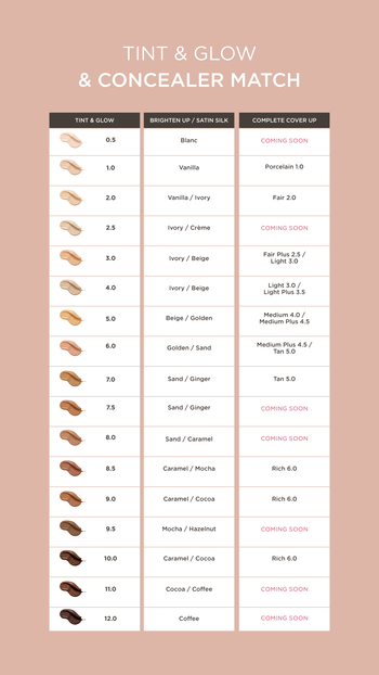 Shade Guide Image