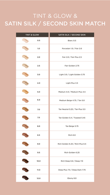 Shade Guide Image