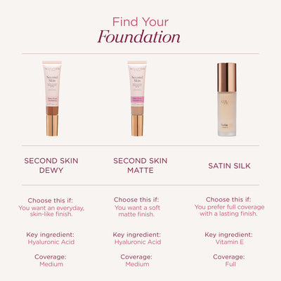 The Complexion Routine