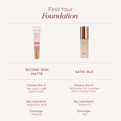 The Complexion Routine