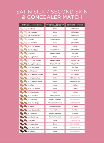 Shade Guide Image