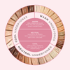 Satin Silk Longwear Foundation