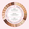 Second Skin Dewy Foundation