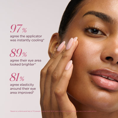 Brighten Up - Energising Eye Serum