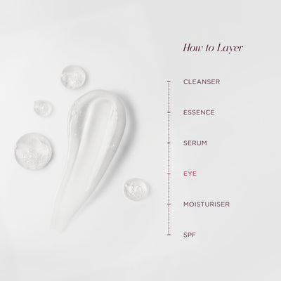 Brighten Up - Energising Eye Serum