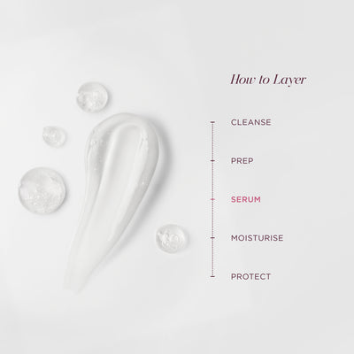 Brighten Up - Energising Eye Serum