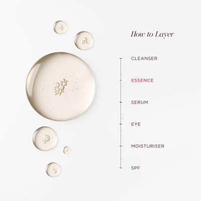 LiquidGlo - Brightening Essence