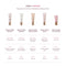 The Most-Loved Makeup Routine