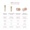The Most-Loved Makeup Routine