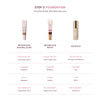 The Most-Loved Makeup Routine