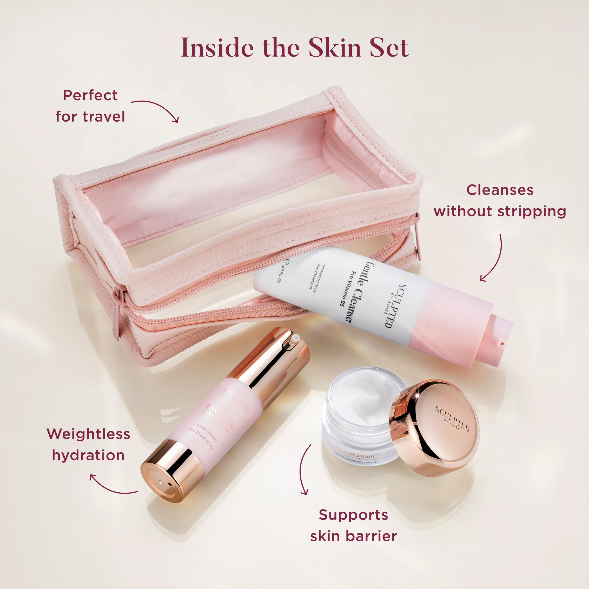 The Skin Set – Sculpted By Aimee
