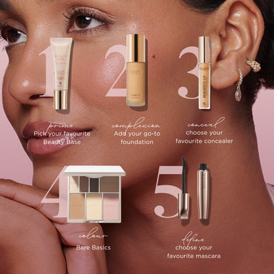 The Five-Minute Face