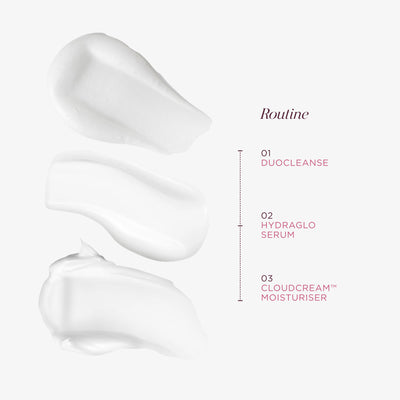The Everyday Skincare Routine