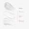 The Everyday Skincare Routine
