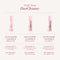 The Everyday Skincare Routine