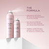 The Sun Protection Duo
