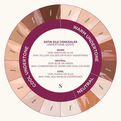 Satin Silk Longwear Concealer