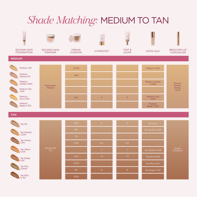 VERY FAIR BEIGE 1C VERY FAIR 1W VERY FAIR NEUTRAL 1.5N FAIR 2W FAIR PLUS 2.5C FAIR LIGHT 2.5W FAIR BEIGE 2.75C FAIR NEUTRAL 2.75N LIGHT 3C LIGHT GOLDEN 3W LIGHT PLUS 3.5N LIGHT BEIGE 3.75C LIGHT NEUTRAL 3.75N MEDIUM NEUTRAL 4N MEDIUM GOLDEN 4NW MEDIUM 4W MEDIUM TAN 4.5N MEDIUM PLUS 4.5W MEDIUM BEIGE 4.75C TAN 5N TAN NEUTRAL 5.25N TAN BEIGE 5.5C TAN HONEY 5.5N TAN PLUS 5.5NW TAN WARM 5.5W TAN RICH 5.75C RICH 6C RICH GOLDEN 6NW RICH BEIGE 6.5C RICH WARM 6.5W RICH TAN 6.75C RICH DEEP 6.75W DEEP 7N 