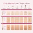 VERY FAIR BEIGE 1C VERY FAIR 1W VERY FAIR NEUTRAL 1.5N FAIR 2W FAIR PLUS 2.5C FAIR LIGHT 2.5W FAIR BEIGE 2.75C FAIR NEUTRAL 2.75N LIGHT 3C LIGHT GOLDEN 3W LIGHT PLUS 3.5N LIGHT BEIGE 3.75C LIGHT NEUTRAL 3.75N MEDIUM NEUTRAL 4N MEDIUM GOLDEN 4NW MEDIUM 4W MEDIUM TAN 4.5N MEDIUM PLUS 4.5W MEDIUM BEIGE 4.75C TAN 5N TAN NEUTRAL 5.25N TAN BEIGE 5.5C TAN HONEY 5.5N TAN PLUS 5.5NW TAN WARM 5.5W TAN RICH 5.75C RICH 6C RICH GOLDEN 6NW RICH BEIGE 6.5C RICH WARM 6.5W RICH TAN 6.75C RICH DEEP 6.75W DEEP 7N 