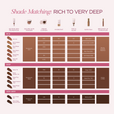 VERY FAIR BEIGE 1C VERY FAIR 1W VERY FAIR NEUTRAL 1.5N FAIR 2W FAIR PLUS 2.5C FAIR LIGHT 2.5W FAIR BEIGE 2.75C FAIR NEUTRAL 2.75N LIGHT 3C LIGHT GOLDEN 3W LIGHT PLUS 3.5N LIGHT BEIGE 3.75C LIGHT NEUTRAL 3.75N MEDIUM NEUTRAL 4N MEDIUM GOLDEN 4NW MEDIUM 4W MEDIUM TAN 4.5N MEDIUM PLUS 4.5W MEDIUM BEIGE 4.75C TAN 5N TAN NEUTRAL 5.25N TAN BEIGE 5.5C TAN HONEY 5.5N TAN PLUS 5.5NW TAN WARM 5.5W TAN RICH 5.75C RICH 6C RICH GOLDEN 6NW RICH BEIGE 6.5C RICH WARM 6.5W RICH TAN 6.75C RICH DEEP 6.75W DEEP 7N 