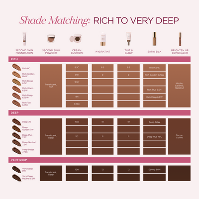 VERY FAIR BEIGE 1C VERY FAIR 1W VERY FAIR NEUTRAL 1.5N FAIR 2W FAIR PLUS 2.5C FAIR LIGHT 2.5W FAIR BEIGE 2.75C FAIR NEUTRAL 2.75N LIGHT 3C LIGHT GOLDEN 3W LIGHT PLUS 3.5N LIGHT BEIGE 3.75C LIGHT NEUTRAL 3.75N MEDIUM NEUTRAL 4N MEDIUM GOLDEN 4NW MEDIUM 4W MEDIUM TAN 4.5N MEDIUM PLUS 4.5W MEDIUM BEIGE 4.75C TAN 5N TAN NEUTRAL 5.25N TAN BEIGE 5.5C TAN HONEY 5.5N TAN PLUS 5.5NW TAN WARM 5.5W TAN RICH 5.75C RICH 6C RICH GOLDEN 6NW RICH BEIGE 6.5C RICH WARM 6.5W RICH TAN 6.75C RICH DEEP 6.75W DEEP 7N 