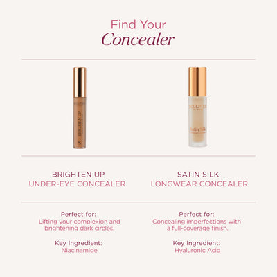 The Complexion Routine
