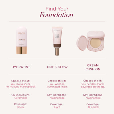 The Complexion Routine