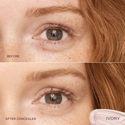 The Complexion Routine