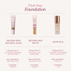 The Complexion Routine