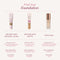 The Complexion Routine