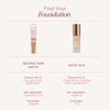 The Complexion Routine
