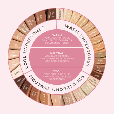 Satin Silk Longwear Foundation